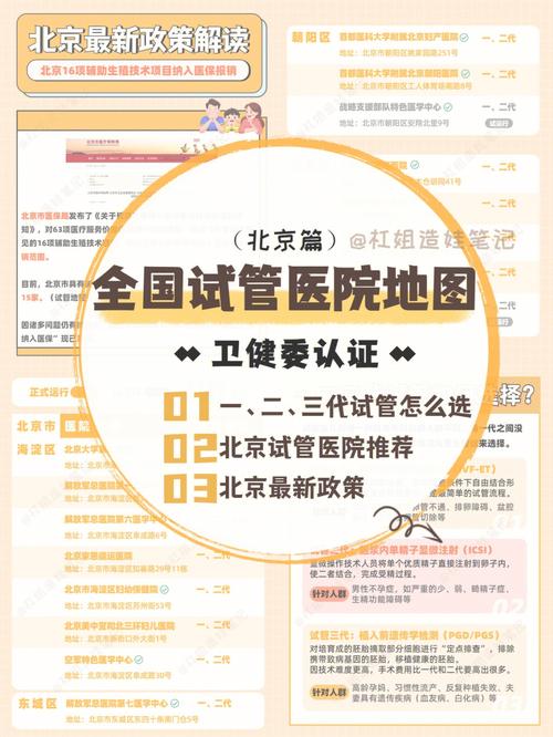 有没有正规的试管代怀【正规试管代怀：行业监管亟待完善”】