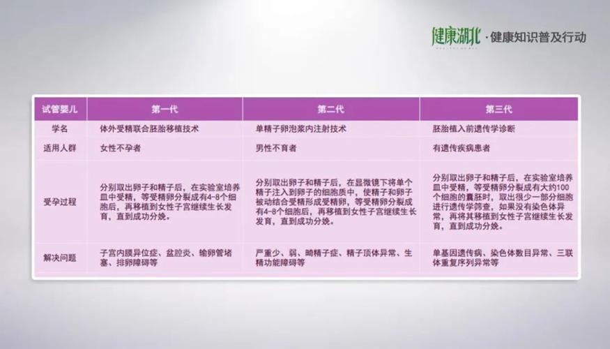 正规试管代怀机构生一个孩子大概多少费用(正规试管代怀机构生一个孩子大概多少费用？)