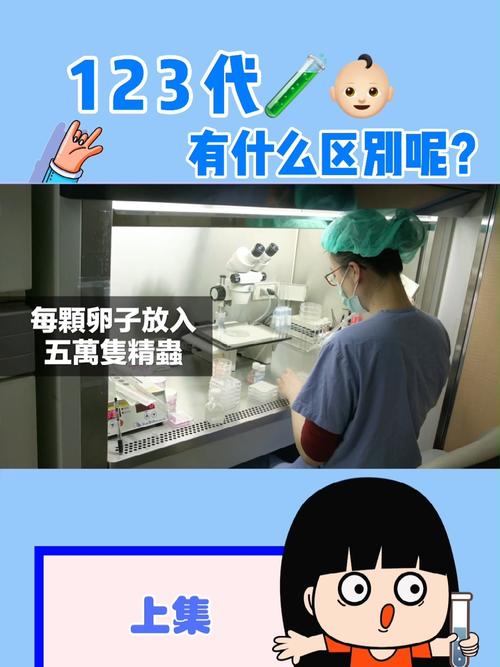 如何找正规试管代怀的女生呢【如何找正规试管代怀的女生呢？】