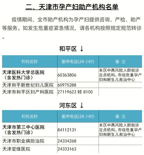 中国正规规孕机构(中国正规规孕机构：专业辅助备孕服务)